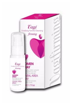 Scream Woman Genital Area Spray