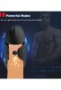 Censan Penis Massager Super Shock Glans Exerciser Titreşimli Mastürbatör