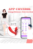 Censan FoxShow APP Kontrollü Giyilebilir Vibratör