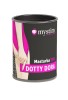 Censan Mystim Dotty Dora Masturbatör